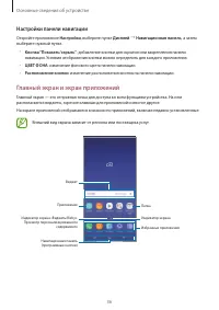 Страница 36