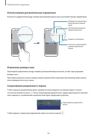 Страница 90