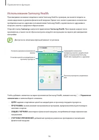 Страница 96