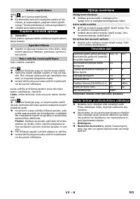 Страница 103