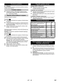 Страница 107