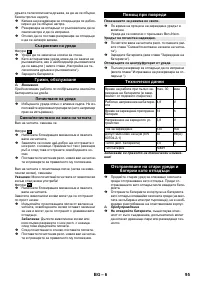 Страница 95