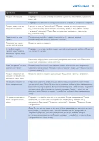 Страница 77