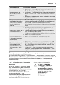 Страница 47