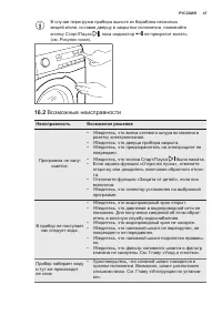 Страница 47