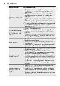 Страница 48