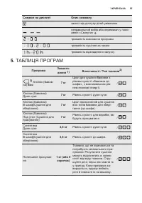 Страница 55