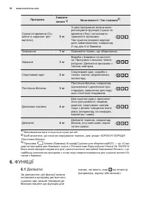 Страница 56