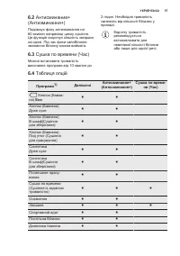 Страница 57