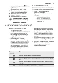 Страница 61