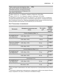 Страница 67