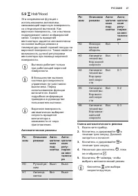 Страница 47