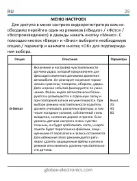 Страница 31