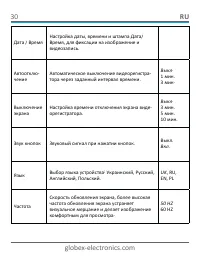 Страница 32
