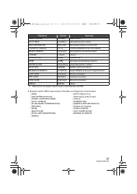 Страница 37