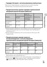 Страница 13