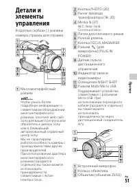 Страница 51