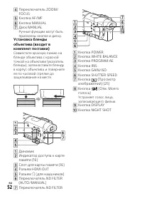 Страница 52