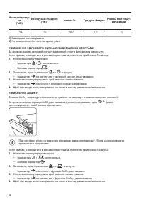 Страница 28