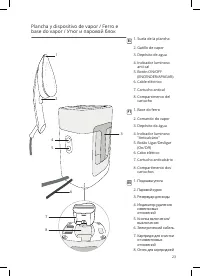 Strona 21