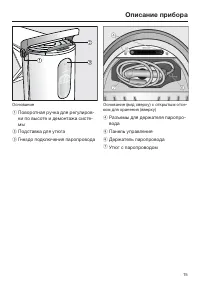 Страница 15