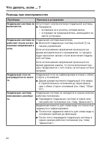 Страница 68