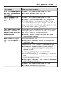 Страница 71