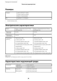 Страница 88