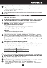 Страница 143