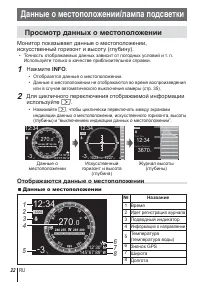 Страница 22