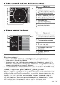 Страница 23