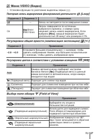 Страница 27