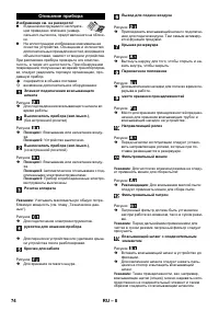Страница 74