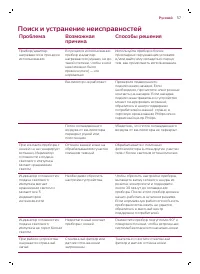 Страница 57