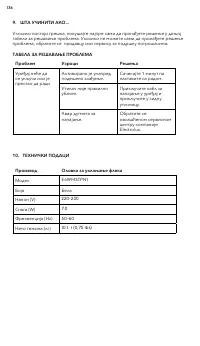 Страница 136