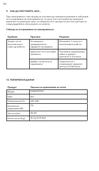 Страница 144