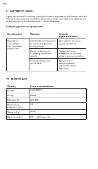Страница 152