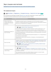 Страница 137