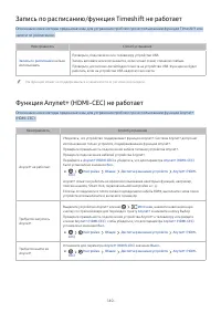 Страница 140