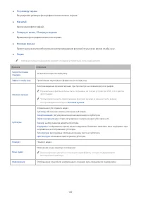 Страница 169