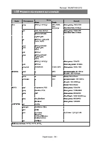Страница 37