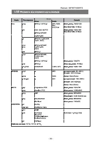 Страница 37