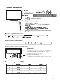 Страница 14