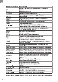 Страница 46