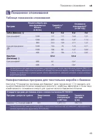 Страница 45