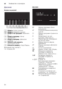 Страница 24