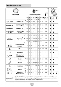 Страница 84