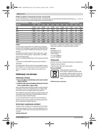 Страница 122