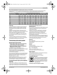 Страница 95