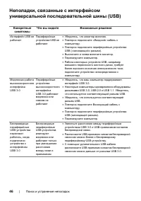 Страница 46